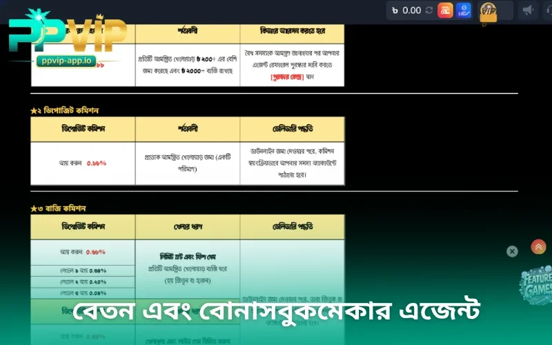 বেতন এবং বোনাসবুকমেকার এজেন্ট