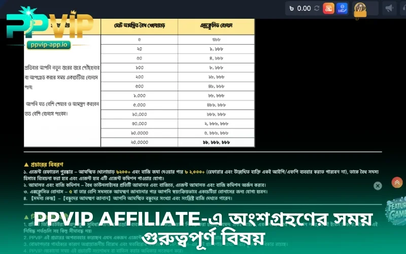 PPVIP Affiliate-এ অংশগ্রহণের সময় গুরুত্বপূর্ণ বিষয়