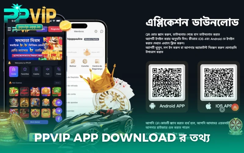 PPVIP app download র তথ্য
